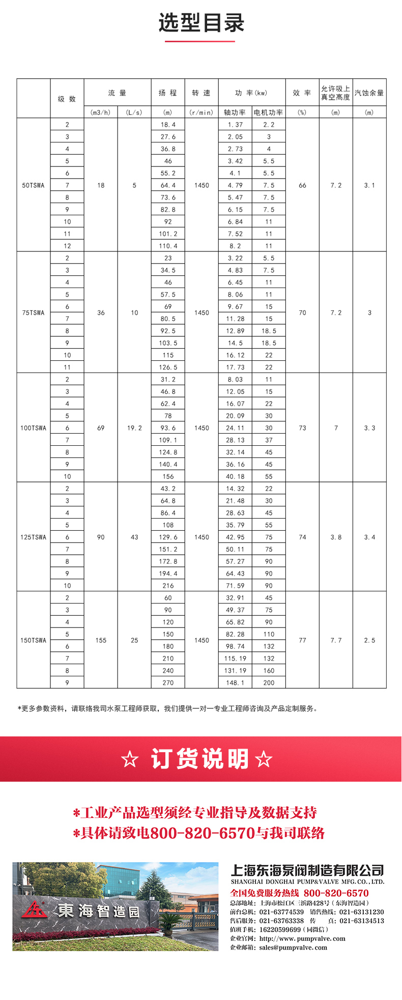 TSWA型卧式多级泵_04.jpg